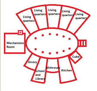 ElverdellLayout.png