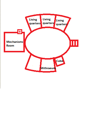 SmallLayout.png