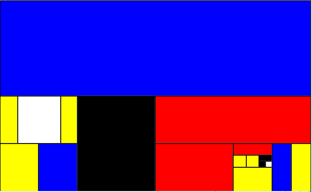 A Mondrian